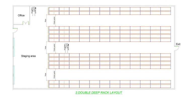 Design, construction, and installation of Double Deep racking in Dong ...
