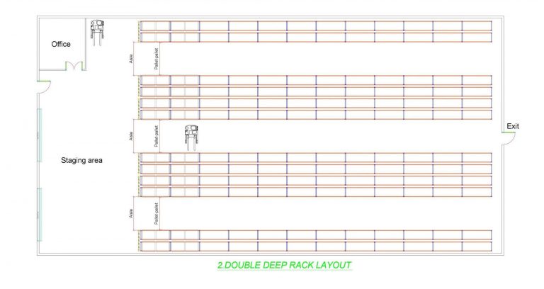 Design, construction, and installation of Double Deep racking in Dong ...