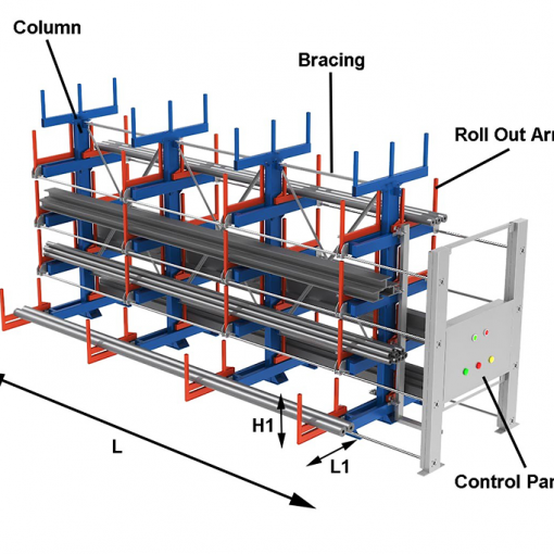 https://vietposrack.vn/en/danh-muc-san-pham/warehouse-shelves/steel-pipe-storage-racking/